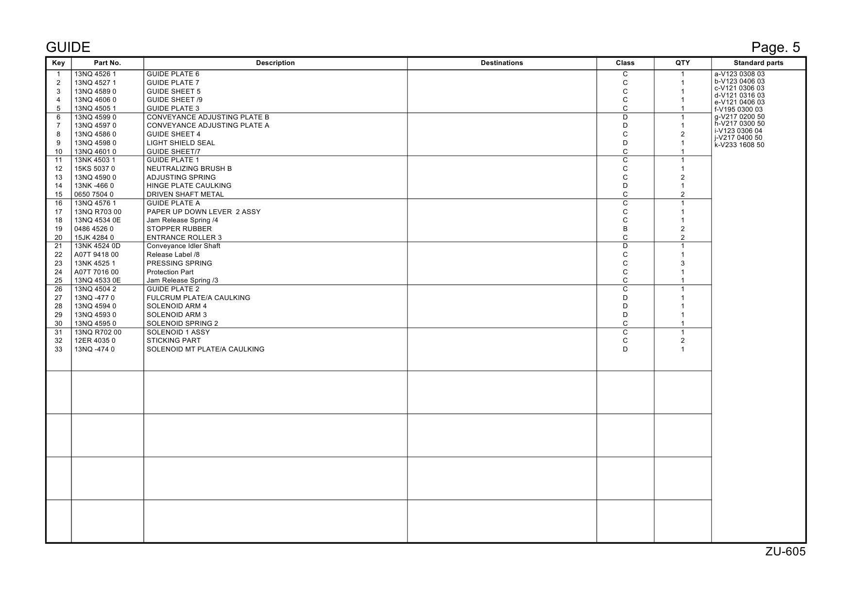 Konica-Minolta Options ZU-605 A0R0 Parts Manual-4 Konica-Minolta Options ZU-605 A0R0 Parts Manual-4